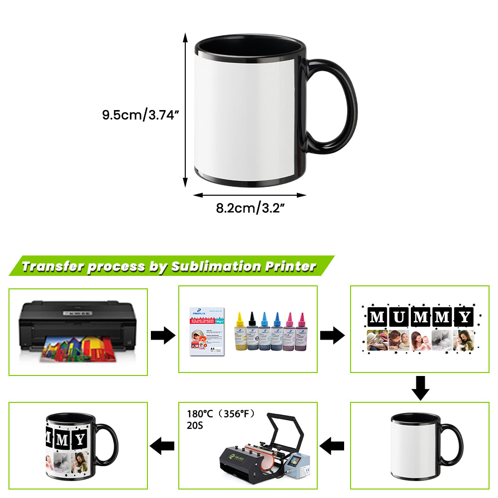 Blank sublimation mug with dimensions and step-by-step sublimation transfer process diagram.