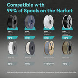SUNLU FilaDryer E2 spool compatibility chart showing supported filament spool types and drying temperatures for various 3D printing brands.